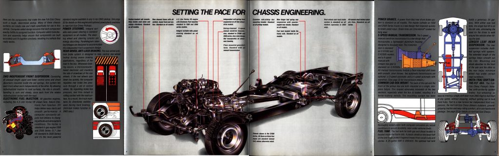 1988 Chevrolet Full Size Pickup Brochure (rev) 03 04 05 06