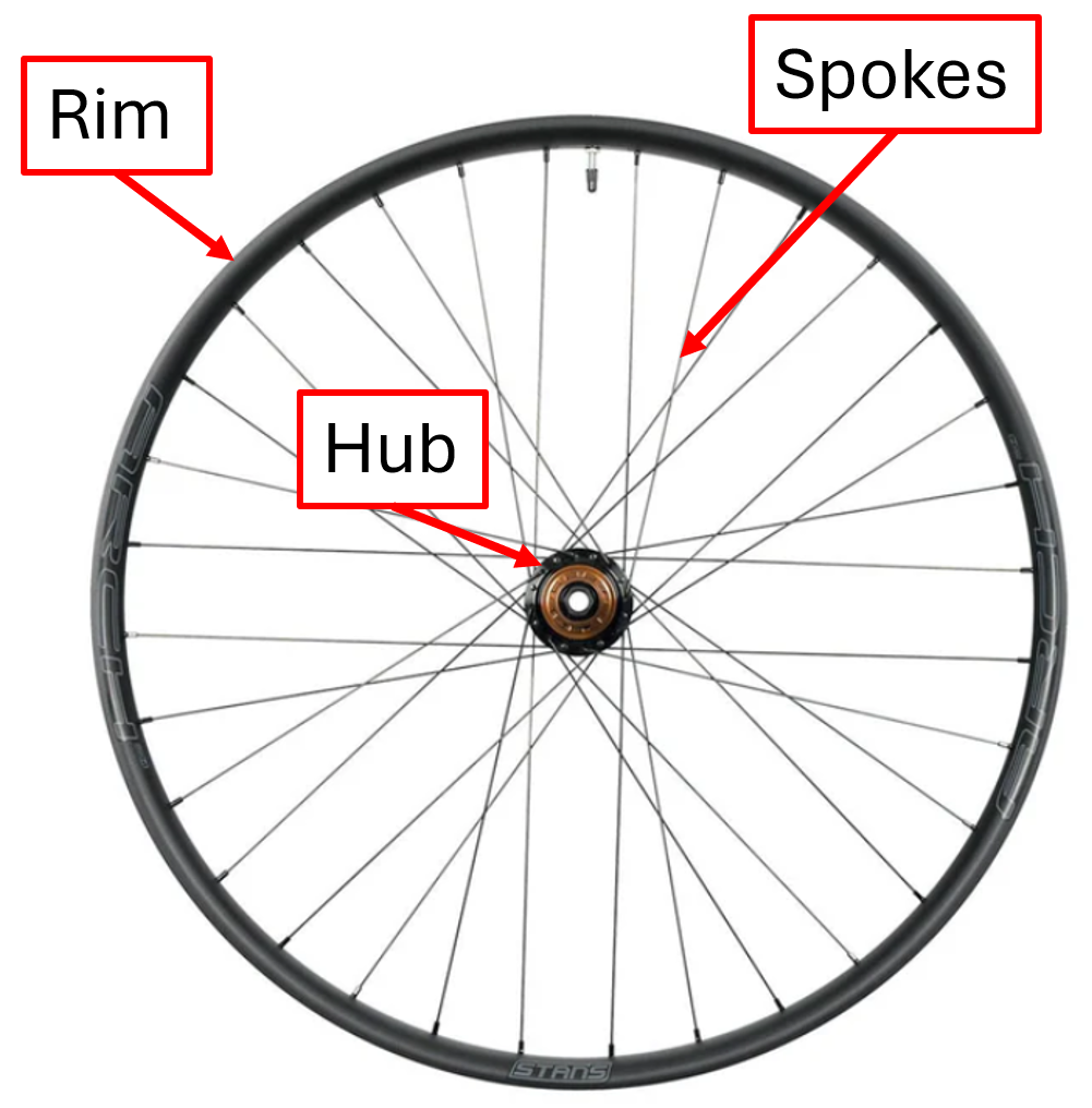 Bicycle Wheel 2