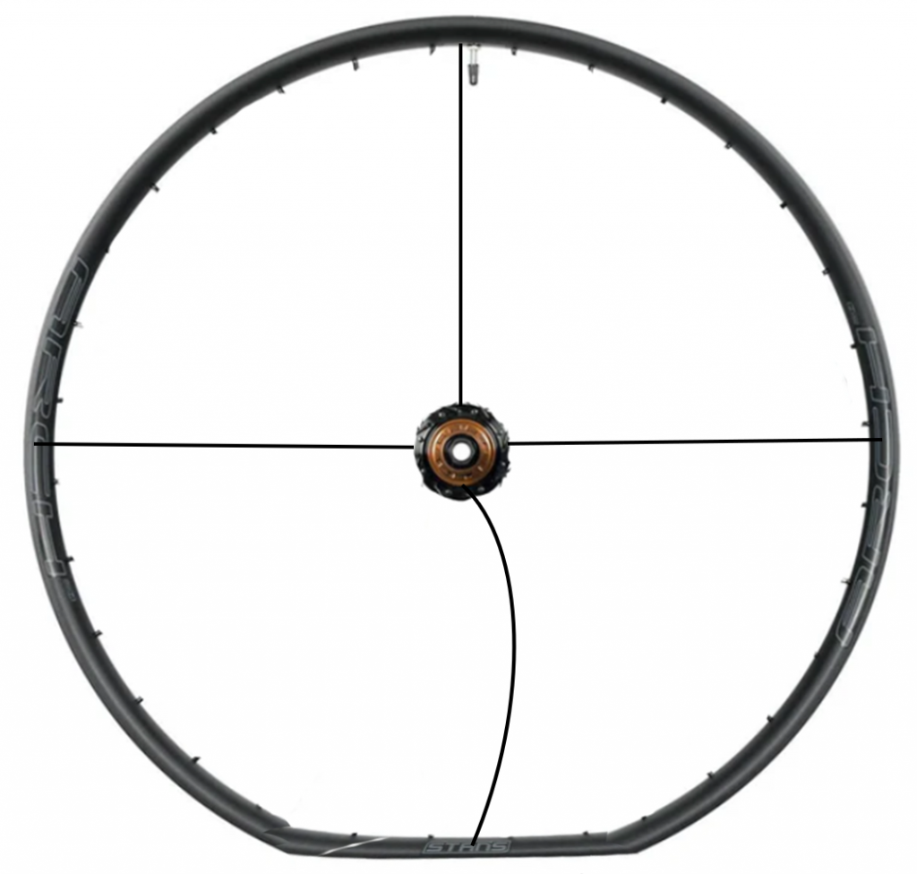 Bicycle Wheel No Spokes Flat Bottom