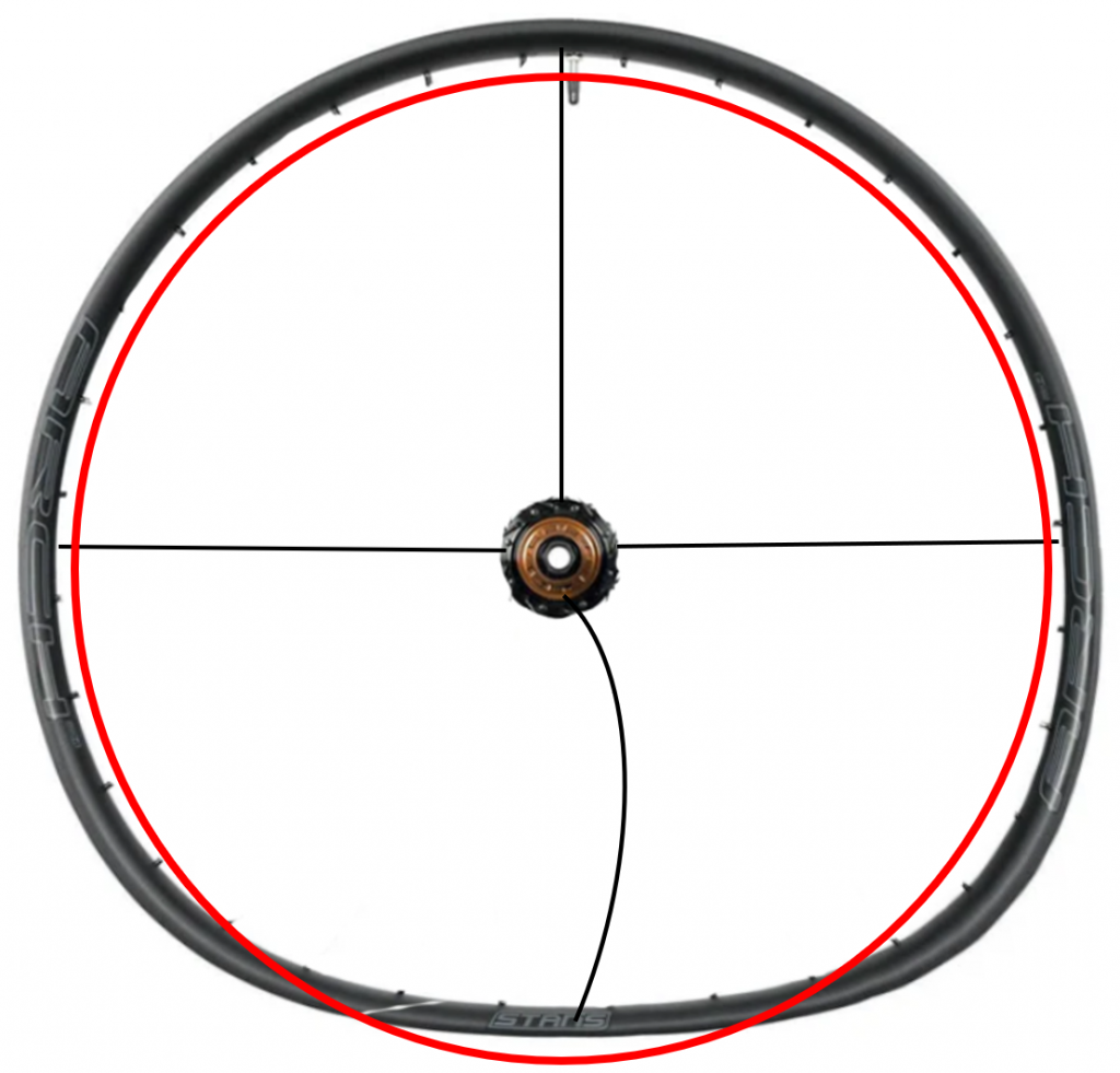 Bicycle Wheel No Spokes Flat Bottom Distorted