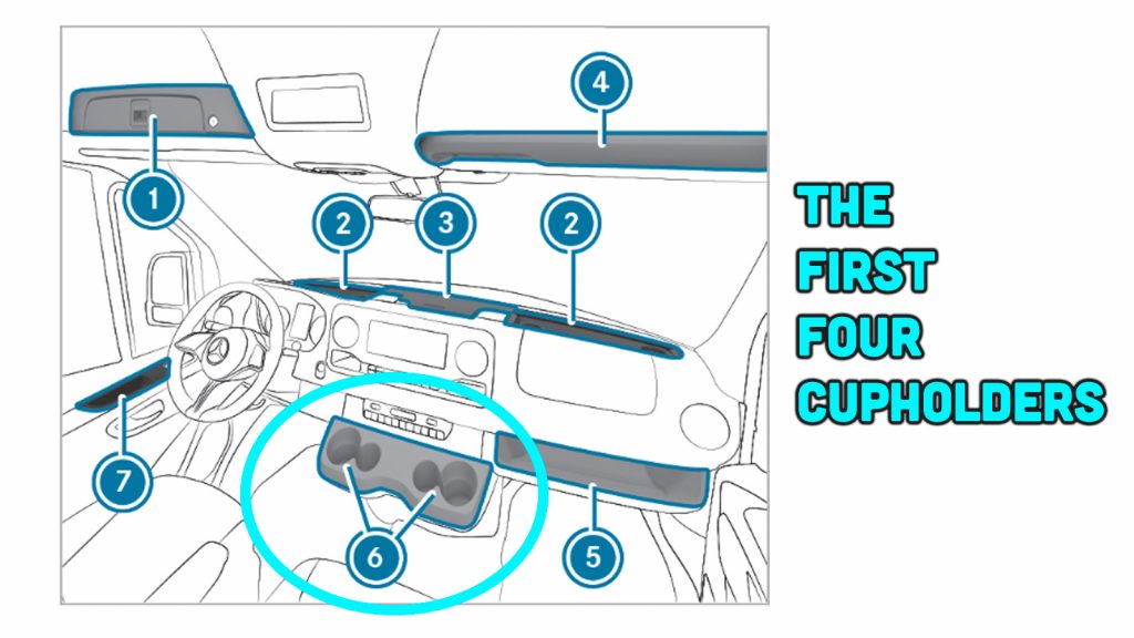 Cupholders Mercedes