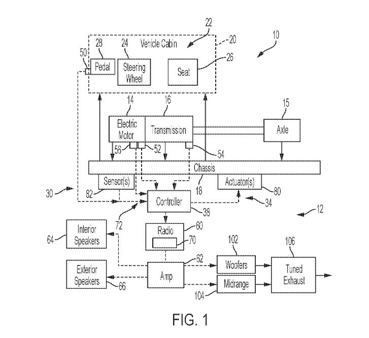 Patentcontrolsystem