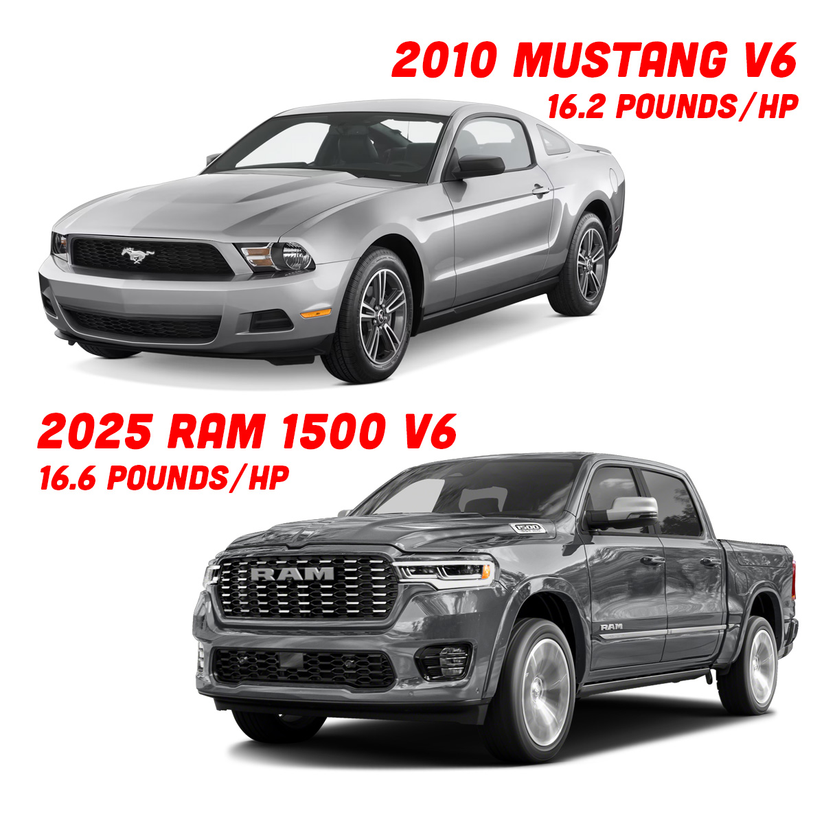 Mustang Ram2